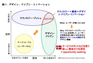 10May15-Axisjiku-vol-13資料改-2