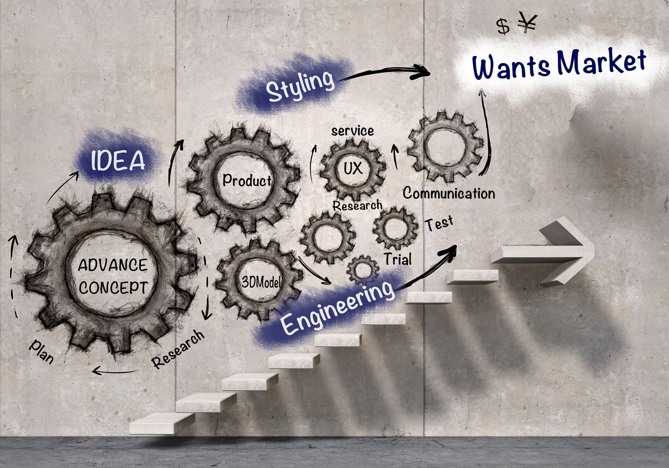 Creative Engineering